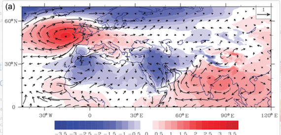 Changes in the future summer Mediterranean climate: contribution of teleconnections and local factors (article)