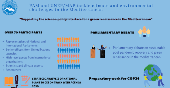Parliamentary Assembly of the Mediterranean (PAM) - UNEP/MAP meeting, 14 December 2020 (online)